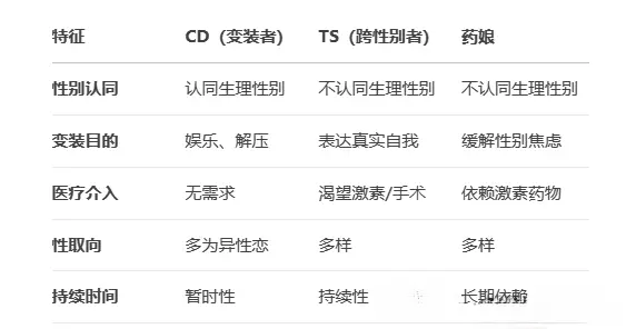 西檬之家恋足癖是什么?揭秘你未曾了解的字母圈属性 一