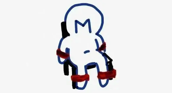 西檬之家字母圈Dom是什么意思 一